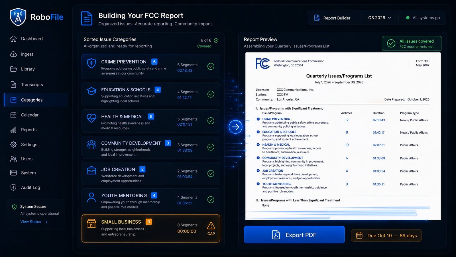 RoboFile FCC report builder — Quarterly Issues/Programs List assembling itself