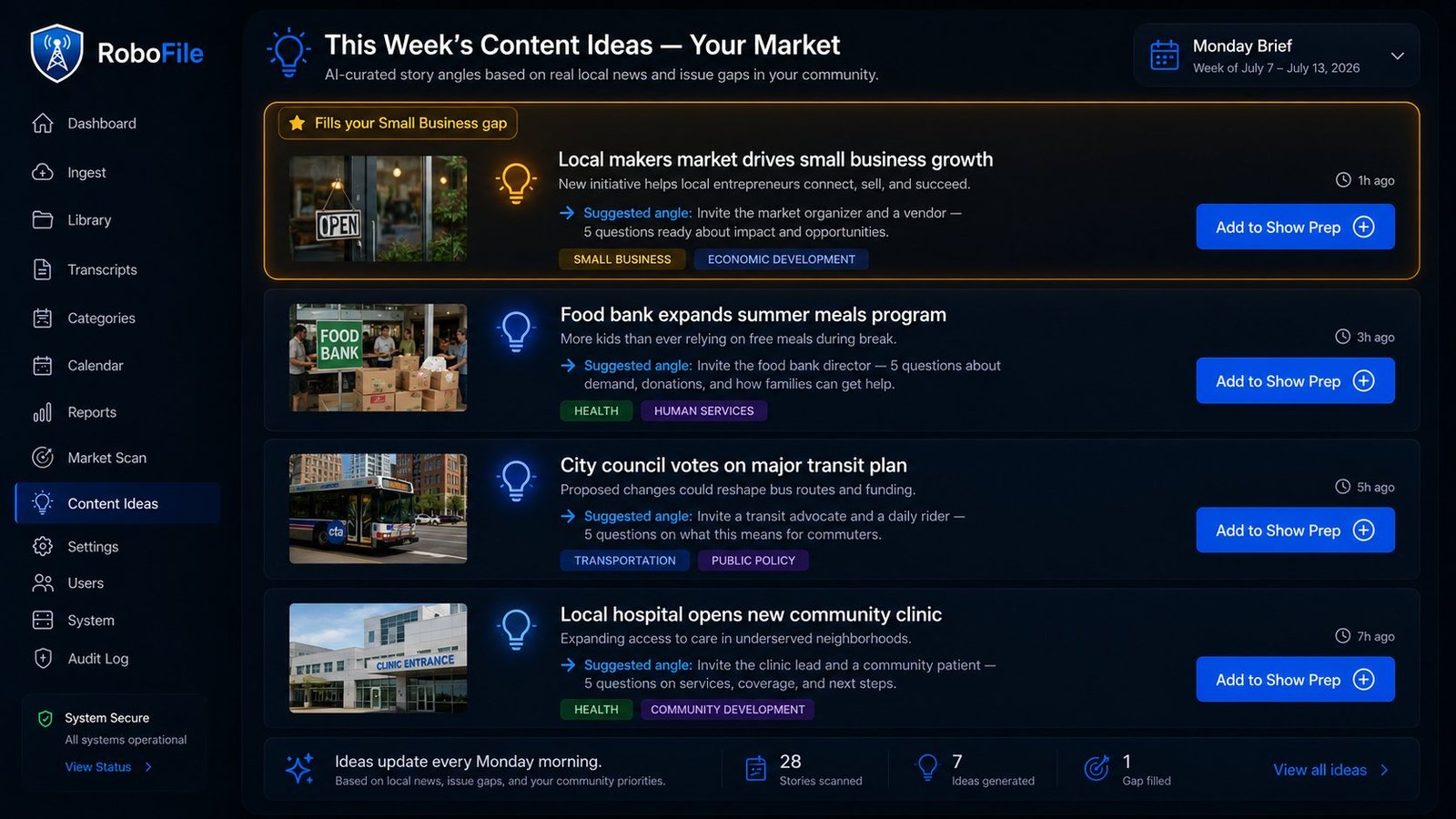 RoboFile weekly content ideas — local stories mapped to issue categories